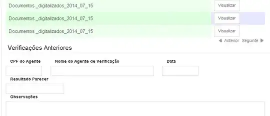 Request headers from Postman