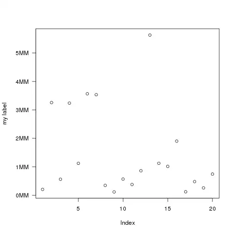 The data on top is how it is, and below how I want it to be