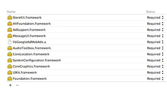 I have my data as shown in the image below