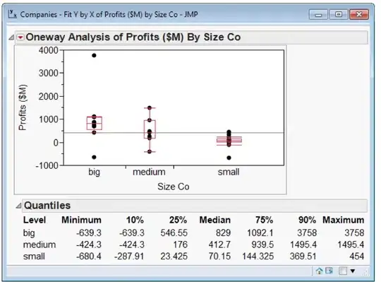 SQL Data Picture
