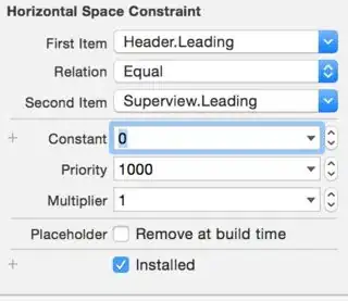 After applying solution