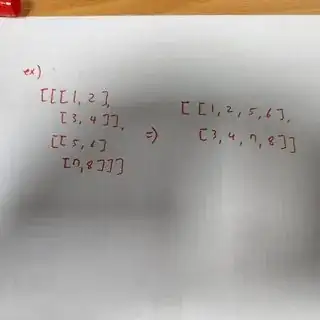 View of context menu for google folder:Test
