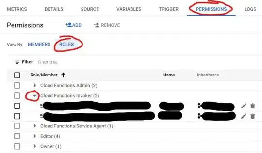 function-permissions