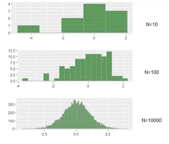 example grid plot