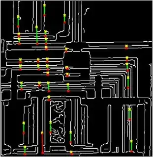 iPhone in landscape mode