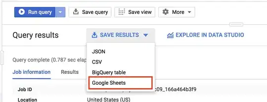 the horizontal recyclerview