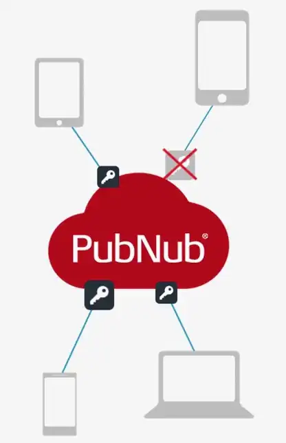 Secure PubNub Subscriber Key and Channel Name