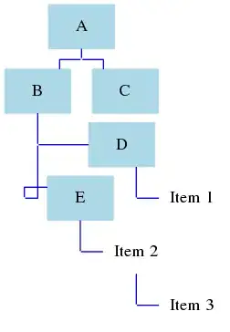 dot image drawn via PlantUML.com