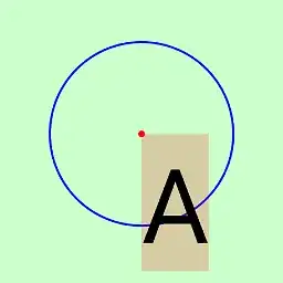 trying to draw the text at the center of the circle