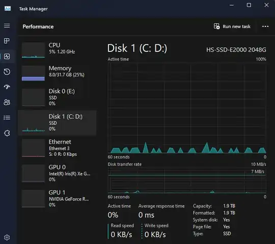 Disk usage after changing the setting