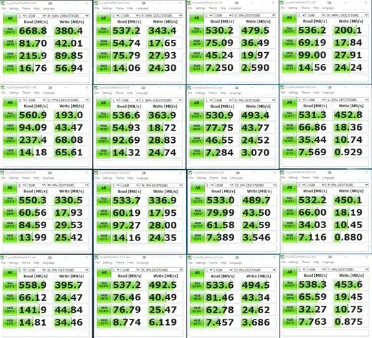 Simultaneous test of 6GB eMLC on 12GB controller + 24 port SAS expander