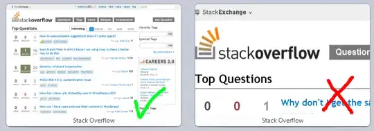 Desired behavior (left) and undesired behavior (right)