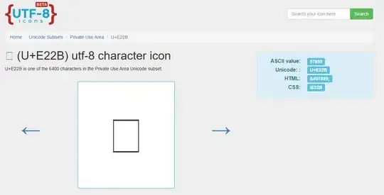 utf-8 icon issue website