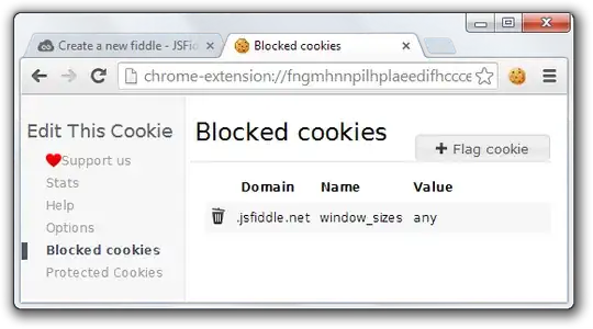 blocked cookie