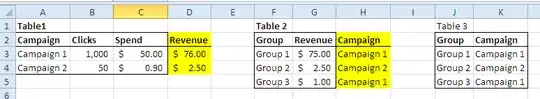 Picture of tables in Excel