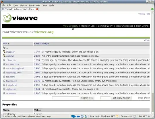 Directory view from ViewVC