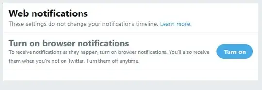 Twitter Notification
