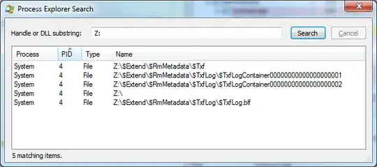 Process Explorer Screenshot