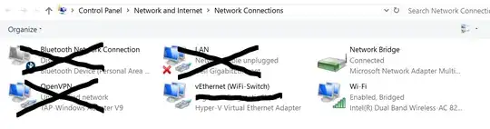 The network adapters on the host