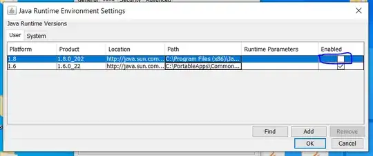 JRE settings for User