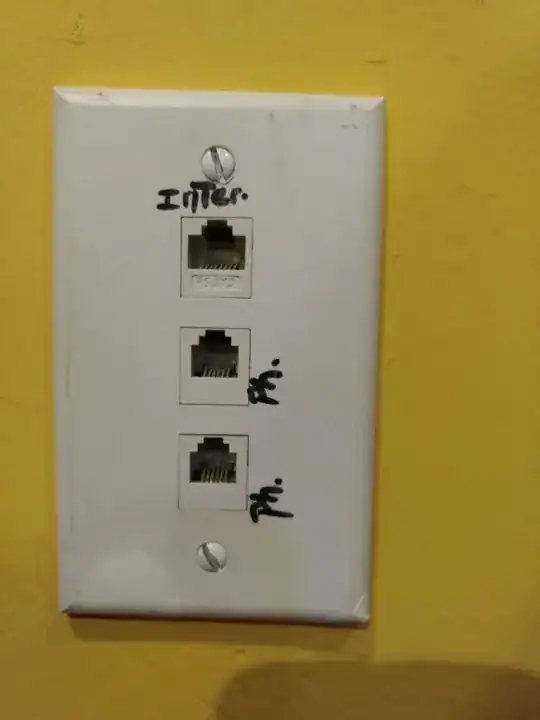 ethernet socket