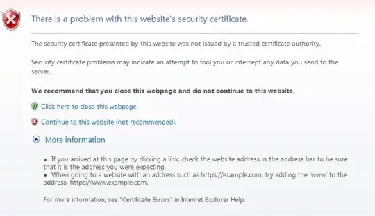 Certificate warning