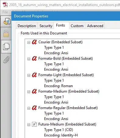 Example of Acrobat Reader Settings for Font