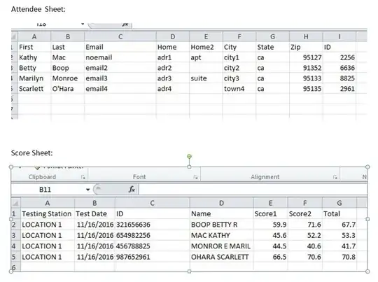 Shot of Sheet 1 and 2