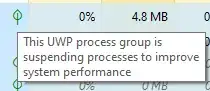 UWP process group