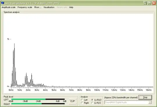 Free spectrum analyser