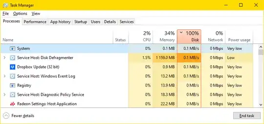 Hard disk: only 4 processes use 0.1 MB/s, yet 100% disk. Hard disk: only 4 processes use 0.1 MB/s, yet 100% disk.