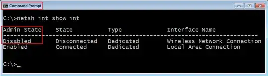 Screenshot of non-elevated command prompt showing disabled interfaces