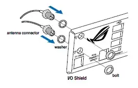 Antenna connectors into I/O Shield