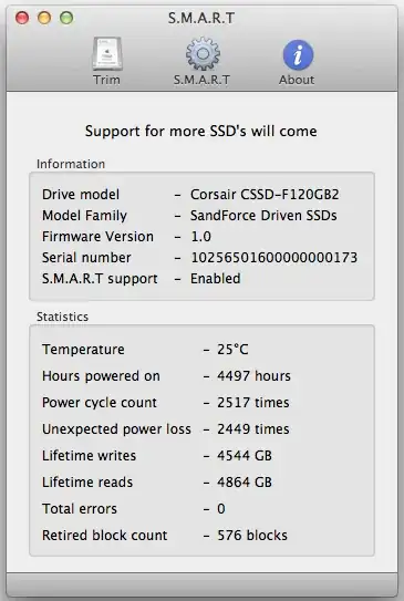 Trim enabler sample report
