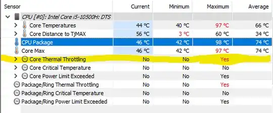 Thermal throttle section example