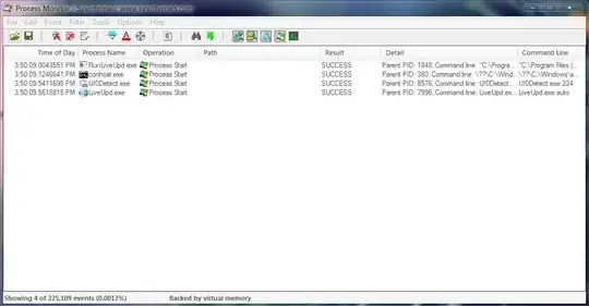 Screenshot of Process Monitor