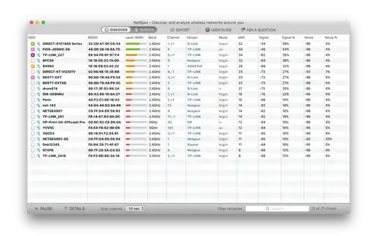 Discover mode - NetSpot