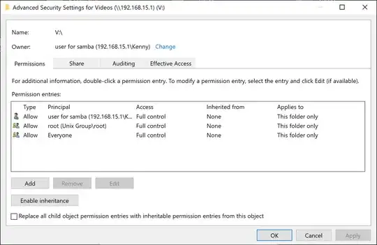 Root folder permissions for the mapped network drive in Windows