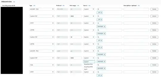 'Edit Inbound Rules' page for Amazon AWS EC2 instance