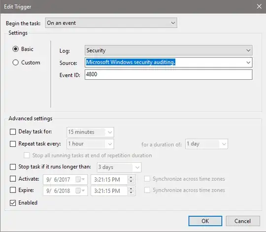 Trigger configuration
