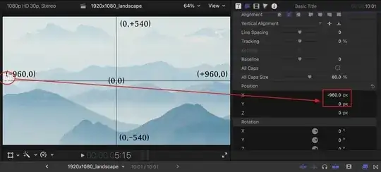 title on left border center