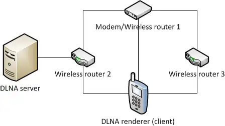 Network Topology (Image)