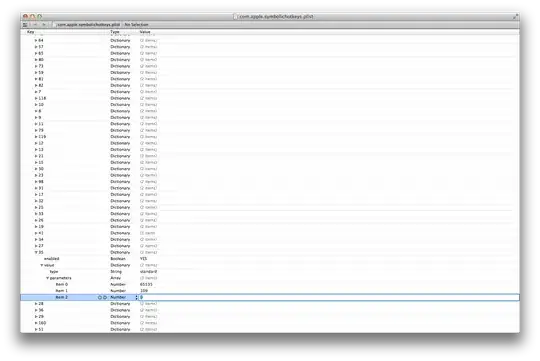 XCode PList Editor