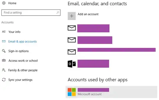 Email and app accounts