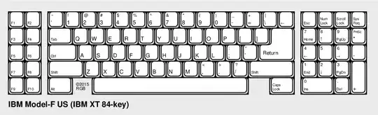IBM Model F keyboard layout