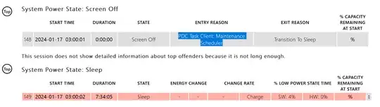 Generated view to html power management overview