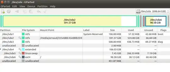 Here is my partition layout as shown by gparted