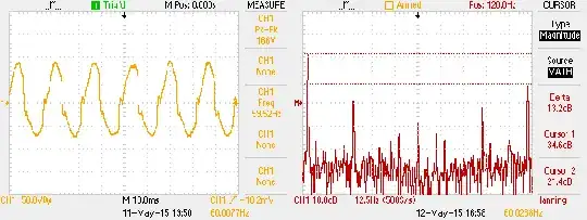 mid-range UPS output