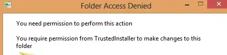 Folder Access Denied