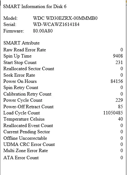 SMART data for one of the older ones.